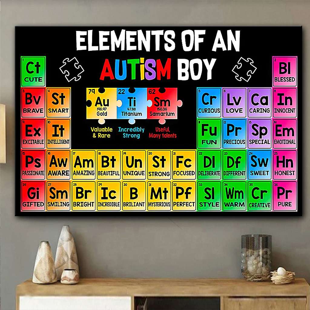 Autism Awareness Elements Of An Autism Boy - Autism Awareness Poster 0921