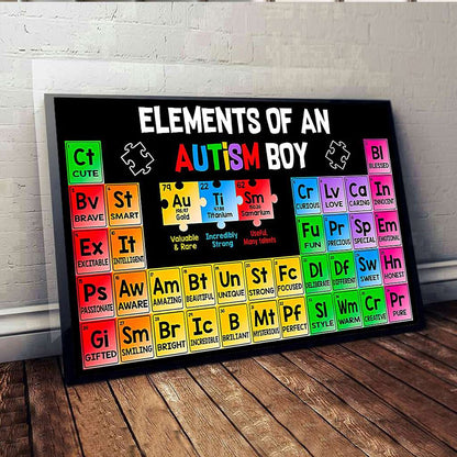 Autism Awareness Elements Of An Autism Boy - Autism Awareness Poster 0921